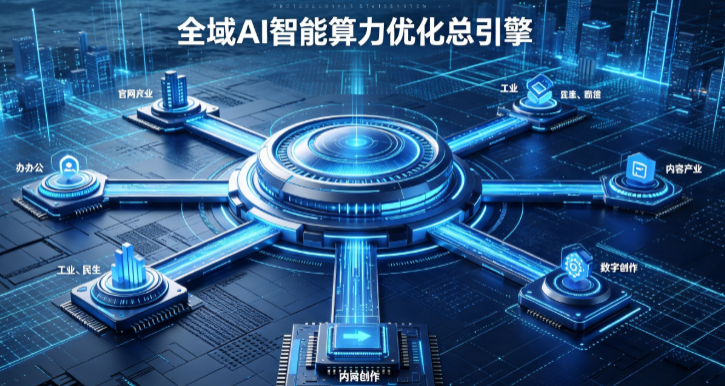 盐城AI算力优化赋能数字生态 智能技术迭代激活产业发展新动能