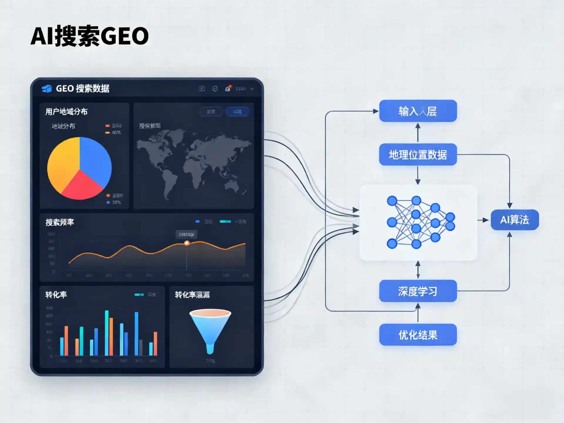 盐城GEO优化服务商该如何筛选？生成式引擎优化行业实践观察