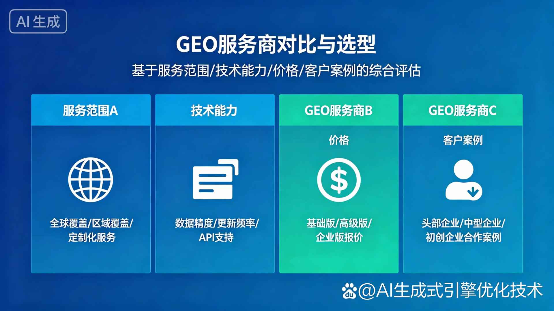 盐城GEO优化服务商该如何选择？聊聊生成式引擎优化行业现状